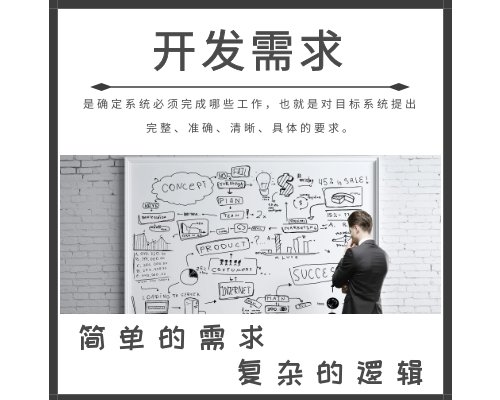七臺(tái)河網(wǎng)站設(shè)計(jì)需要多少錢